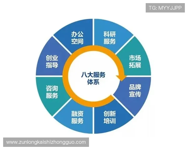 尊龙集团网址导航提供全面企业信息与服务平台