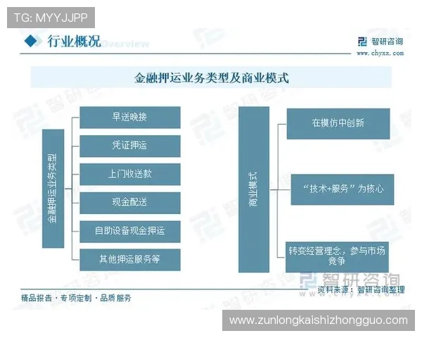 凯时数字站在行业中的优势分析及未来发展趋势为玩家带来更多可能性