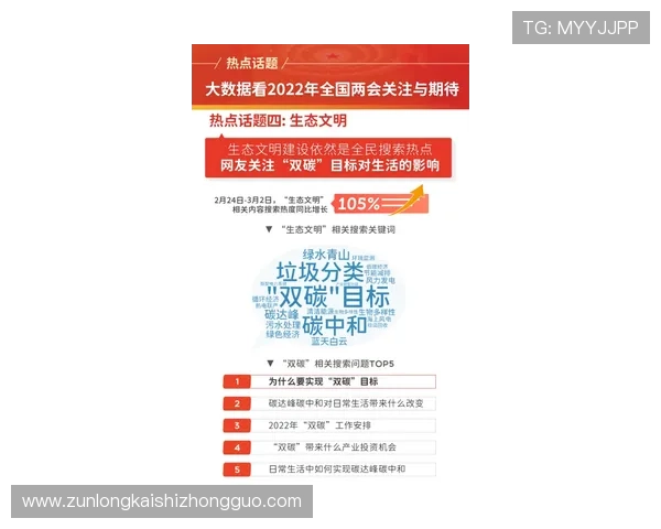 尊龙世界杯下注：结合大数据分析提升投注精准度的实用方法与建议