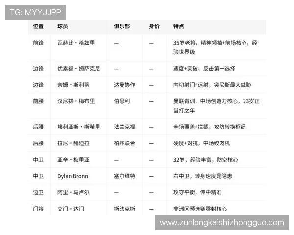 世界杯瑞典突尼斯比赛中定位球战术分析与关键机会解析 世界杯瑞典突尼斯比赛中定位球战术分析与关键机会解析